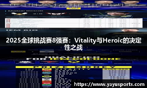 2025全球挑战赛8强赛：Vitality与Heroic的决定性之战